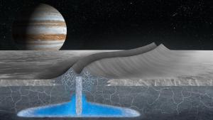 “Bolsas de agua” en una de las lunas de Júpiter podrían ser la clave para la vida en el planeta