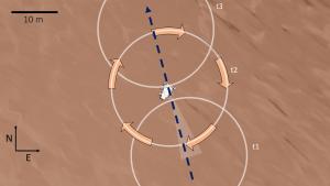 Logran grabar el sonido de los remolinos de polvo en Marte por primera vez