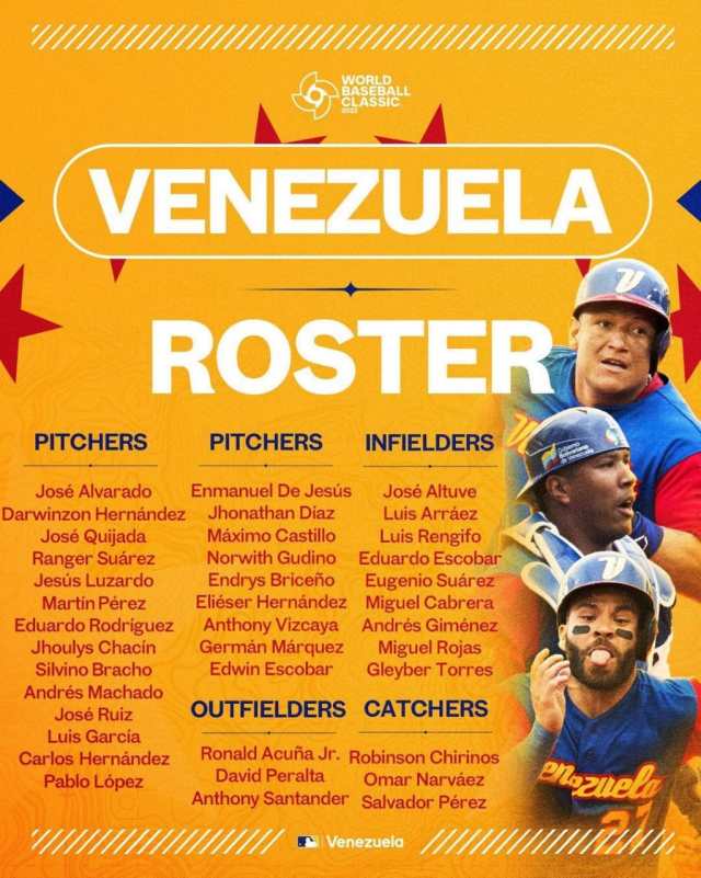 El roster oficial de Venezuela para el Clásico Mundial de Béisbol 2023