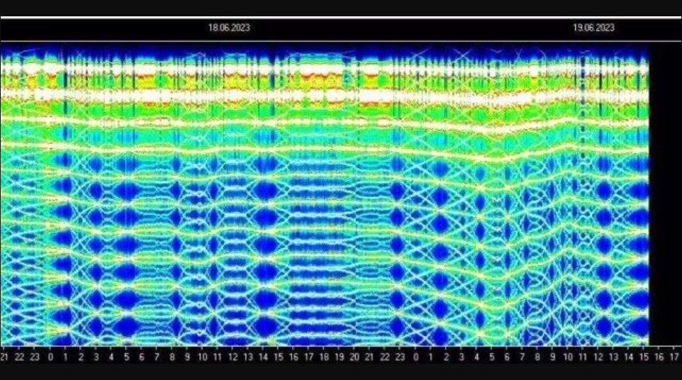 ¿Qué hay tras las alteraciones en la resonancia Schumann, el campo electromagnético de la Tierra?