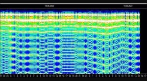 ¿Qué hay tras las alteraciones en la resonancia Schumann, el campo electromagnético de la Tierra?