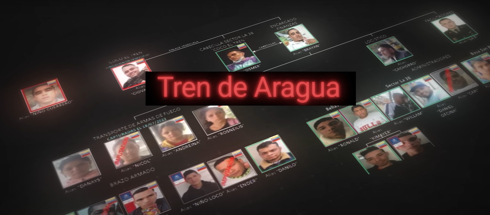 Los tentáculos del Tren de Aragua: desde las cárceles de Venezuela a toda Sudamérica (Video)